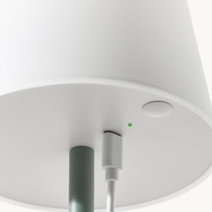 2ff727251d3c5719099285122e789ccf