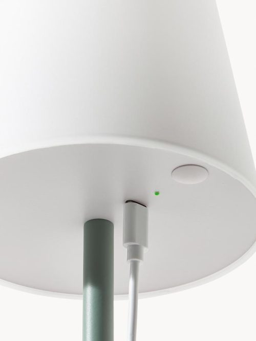 2ff727251d3c5719099285122e789ccf